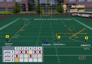 Madden NFL 2003 Review - GameCube - The Gamers' Temple